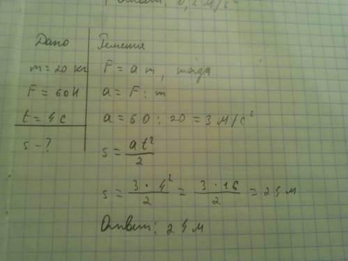 На тело массой 20 кг действует сила в 60н. какой путь пройдет тело за 4с после начала движения? с да