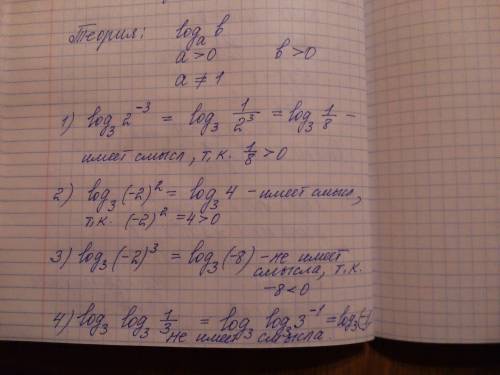 Какие из выражений имеют смысл: log3 2^-3 log3 (-2) log3 (-2)^2 log3 (-2)^3 log3 log3 1/3 подробно,