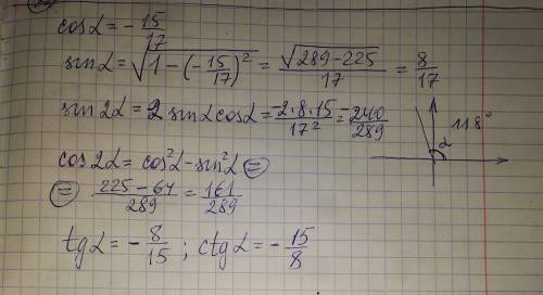 Cos a= -15/17 и угол 2 четверти, найдите 1) sin2a 2)cos2a 3)tg 4) ctg