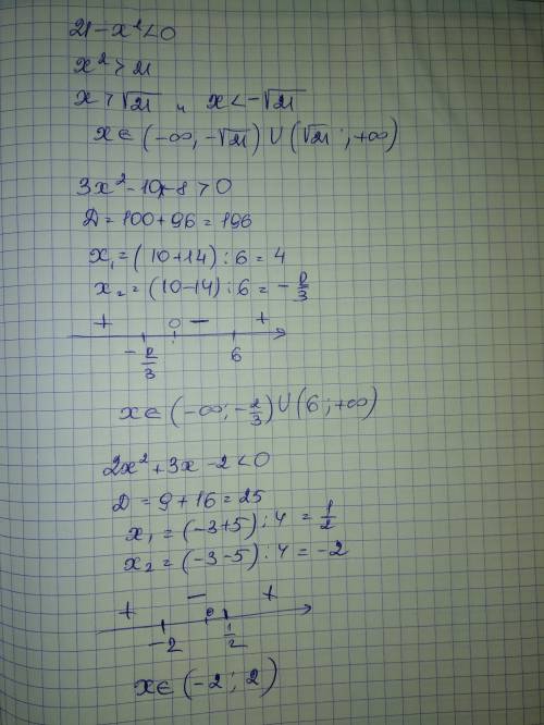 21-x²< 0 3x²-10x-8> 0 2x²+3x-2< 0