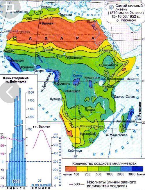 План описания климата (африки) 1) в каком климатическом поясе и в какой области расположена территор