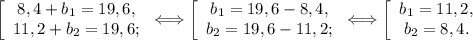 \left[\begin{array}{c}8,4 + b_1 = 19,6,\\11,2 + b_2 = 19,6;\end{array}\right\Longleftrightarrow \left[\begin{array}{c}b_1 = 19,6 - 8,4,\\b_2 = 19,6 - 11,2;\end{array}\right\Longleftrightarrow \left[\begin{array}{c}b_1 = 11,2,\\b_2 = 8,4.\end{array}\right