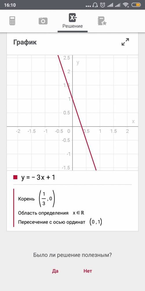 Найдите построение графика функций a)координаты точки пересечения графика функции: y=-3x+1