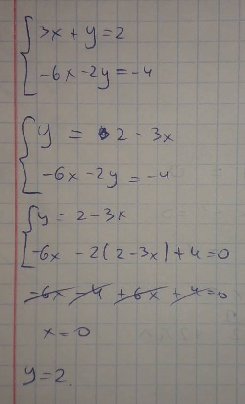 Решите систему уравнений 3х+у=2 -6х-2у=-4