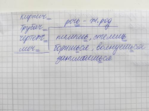 Измените слова по образцам. перепишите. по-ставьте, где надо, ь и подчеркните его. составьте по три