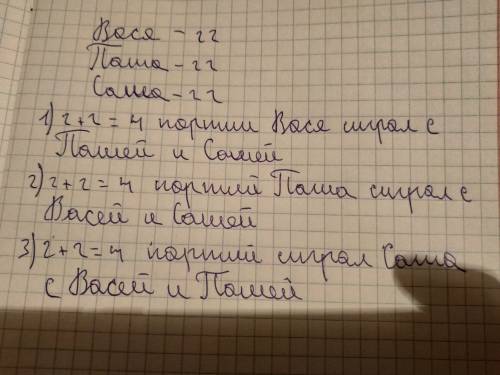 Вася,петя и саша играли в шашки каждый сыграл по две партии сколько всего партий было сыграли