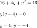 \displaystyle 16+4y+y^2=16\\\\y(y+4)=0\\\\y=0; y=-4