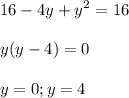 \displaystyle 16-4y+y^2=16\\\\y(y-4)=0\\\\y=0; y=4