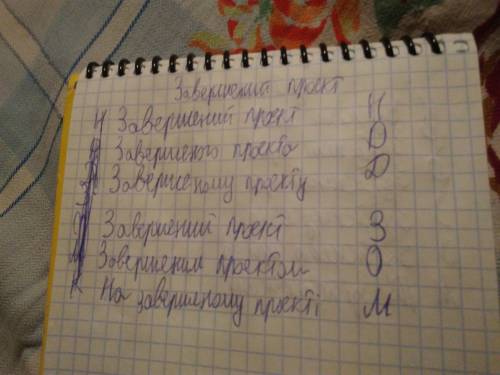 Провідміняйте словосполучення завершений проект,здійснена мрія, виконане завдання