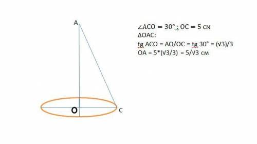 Найти высоту конуса, радиус основания которого равен 5 см, а образующая наклонена к плоскости основа