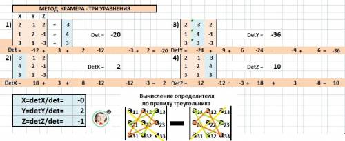 Решить систему уровнений по формуле крамера: 2x-y+2z=-3 x+2y-z=4 3x+y-3z=3