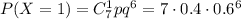 P(X=1)=C^1_7pq^6=7\cdot 0.4\cdot 0.6^6