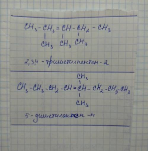 Составьте структурные формулы следующих веществ: 2,3,4-триметилпентен-2; 4,5-диметилоктен-4