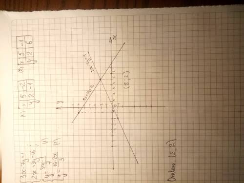 Решите систему уравнений 3x-7y=1 2x+3y=16 графическим