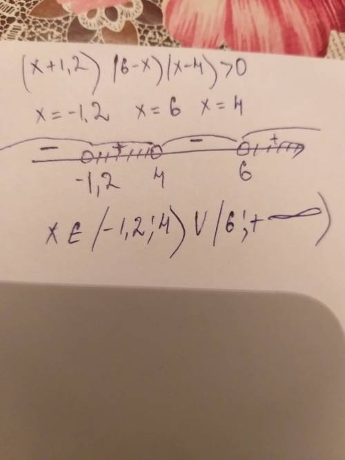 (х+1,2)(6-х)(х-4)> 0 решите неравенство
