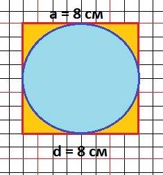 На сколько квадратных сантиметров площадь квадрата больше площади круга, если сторона квадрата равна