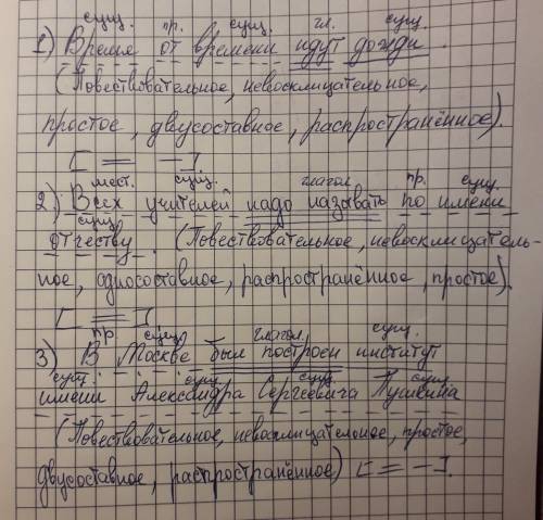 Сделайте синтаксический разбор предложений 1)время от времени идут дожди. 2)всех учителей надо назыв