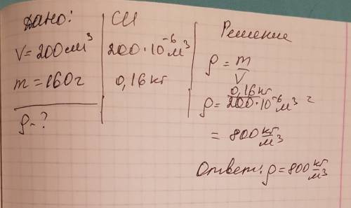 Определите плотность беезина,если известно,что бензин объемом 200см в кубе имект массу 160 грамм