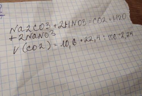 Какой объем углекислого газа образуется при взаимодействии 10,6 г карбоната натрия с соляной кислото