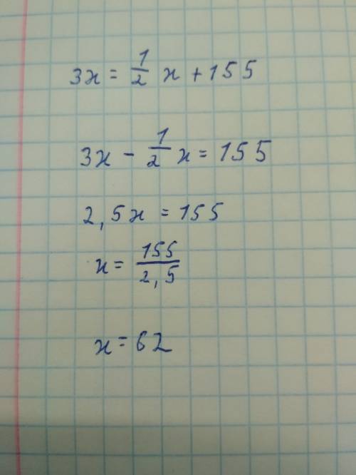 Если задуманное число умножить на три то результат окажется на 155 больше половины задуманного числа