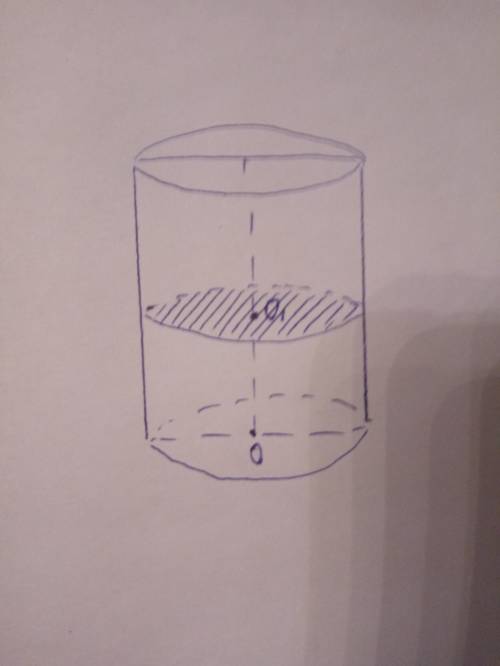 3. как получить цилиндр вращением? сделать чертеж 4. назвать и показать сечения цилиндра плоскостями