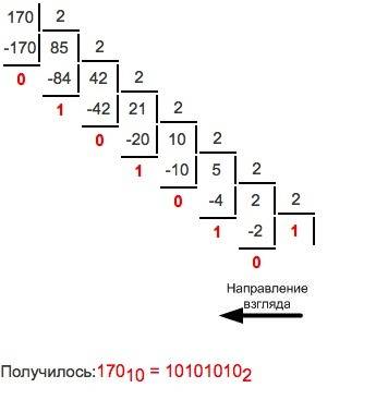 1. запишите в развернутом виде следующие числа: а) а10 = 631,51 б) a16 = 242 в) а8 = 251 г) a2 = 111