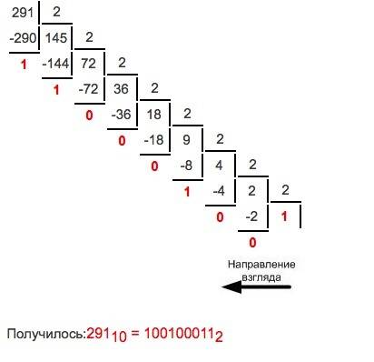 1. запишите в развернутом виде следующие числа: а) а10 = 631,51 б) a16 = 242 в) а8 = 251 г) a2 = 111