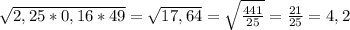 \sqrt{2,25*0,16*49} =\sqrt{17,64}=\sqrt{\frac{441}{25} }=\frac{21}{25} = 4,2