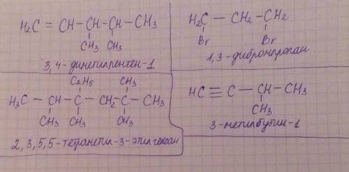 Напишите структурные формулы следующих соединений: 3,4 диметил 1-пентен,1,3 дибромпропан,2,3,5,5 тет
