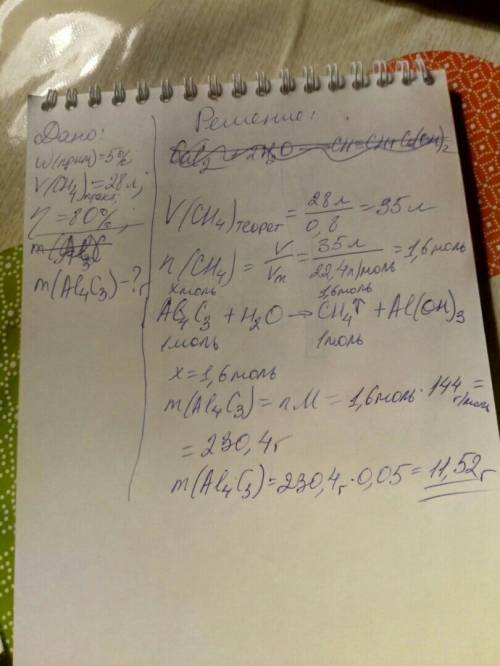 Найти массу технического карбида алюминия, содержащего 5% примесей, необходимого для получения 28 л