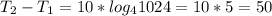 T_{2}-T_{1} =10*log_{4} 1024=10*5=50