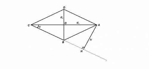 Вромбе высота, равная 4 корня из 2 делённая на 6 см, составляет 2/3 большей диагонали. найдите s ром