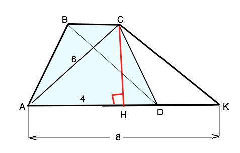 Найдите площадь равнобедренной трапеции если ее диогонал равна 6 а средняя линия равна 4