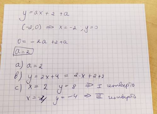 График функции, заданной уравнением у=ах+2+а проходит через точку (-2; 0).а)найти значение а ,б)запи