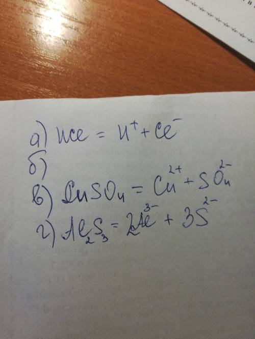 Напишите уравнения электролитической диссоциации. а)соляной кислоты б)гидроксида в)сульфата меди 2 г