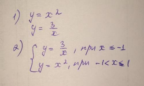 Примеры функций, заданых : одной формулой,двумя формулами