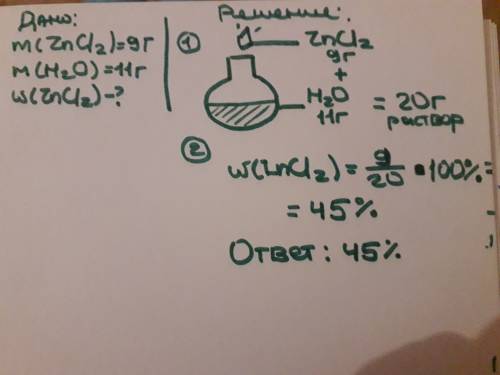 Хлорид цинка массой 9 г растворили в воде массой 11 г. вычислить массовую долю в процентах хлорида ц