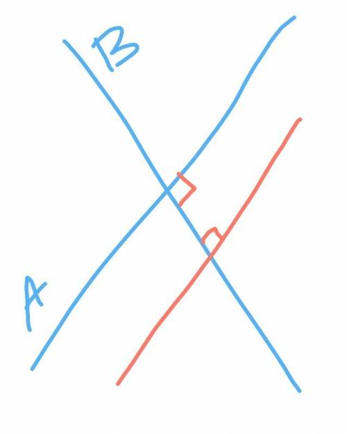 Прямые a и b -скрещивающиеся. докажите ,что через прямую b можно провести плоскость, параллельную пр