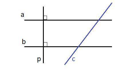 Прямые а и б перпендикулярны к прямой р, прямая с пересекает прямую а. пересекает ли прямая с прямую