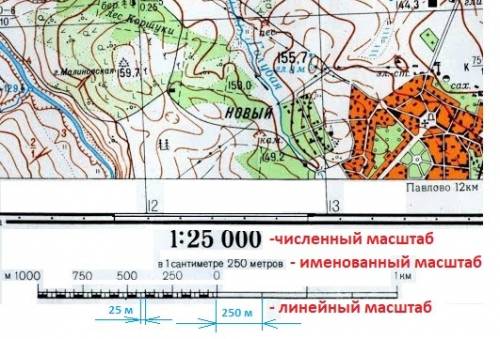 Расстояние между ташкент и наманган 432 км. чему равно это расстояние на карте в масштабе 1: 2000000