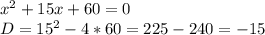 x^2+15x+60=0\\D=15^2-4*60=225-240=-15\\