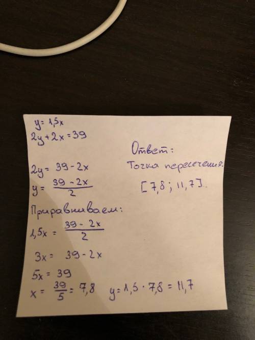 Найди точку пересечения графиков, заданных формулами y=1,5x и 2y+2x=39 , без построения.