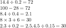 14.4 \div 0.2 = 72 \\ 100 - 28 = 72 \\ 8.4 \div 0.4 = 2.1 \\ 8 \times 3 + 6 = 30 \\ 2.3 + 0.2 = 2.5. 4.5 \div 0.15 = 30