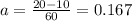 a = \frac{20 - 10}{60} = 0.167