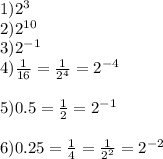 1) {2}^{3} \\ 2) {2}^{10} \\ 3) {2}^{ - 1} \\ 4) \frac{1}{16} = \frac{1}{ {2}^{4} } = {2}^{ - 4} \\ \\ 5)0.5 = \frac{1}{2} = {2}^{ - 1} \\ \\ 6)0.25 = \frac{1}{4} = \frac{1}{ {2}^{2} } = {2}^{ - 2}