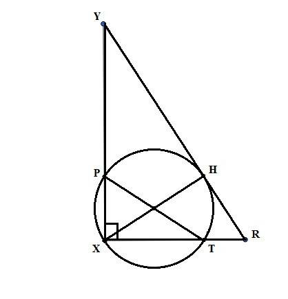 Кгипотенузе yr прямоугольного треугольника xyr проведена высота xh. на высоте xh как на диаметре пос