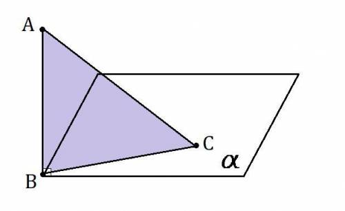 Из точки a к данной плоскости проведены перпендикуляр и наклонная, пересекающие плоскость соответств