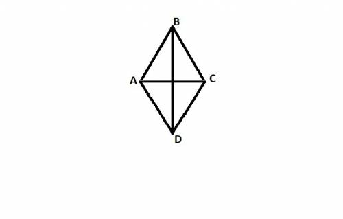 Треугольники авс и adc равны, причем точки в и d лежат по разные стороны прямой ас. докажите, что ас