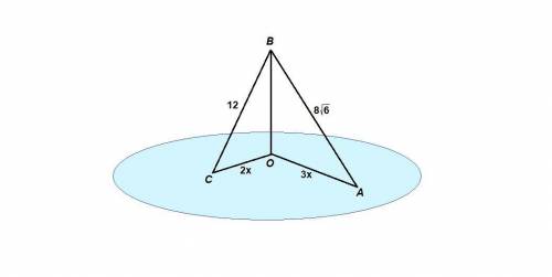 Из точки в к плоскости проведены две наклонные, длины которых равны 12 и 8корнейиз6. их проекции на