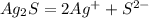 Ag_{2}S = 2Ag^{+} + S^{2-}